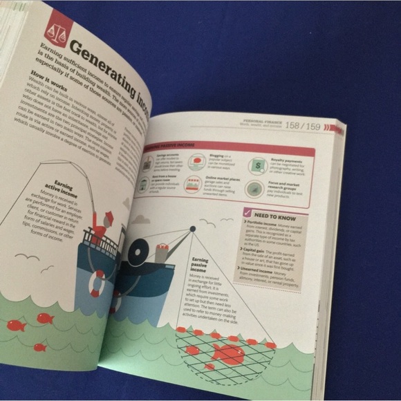 How Money Works Book - Picture 4 of 8